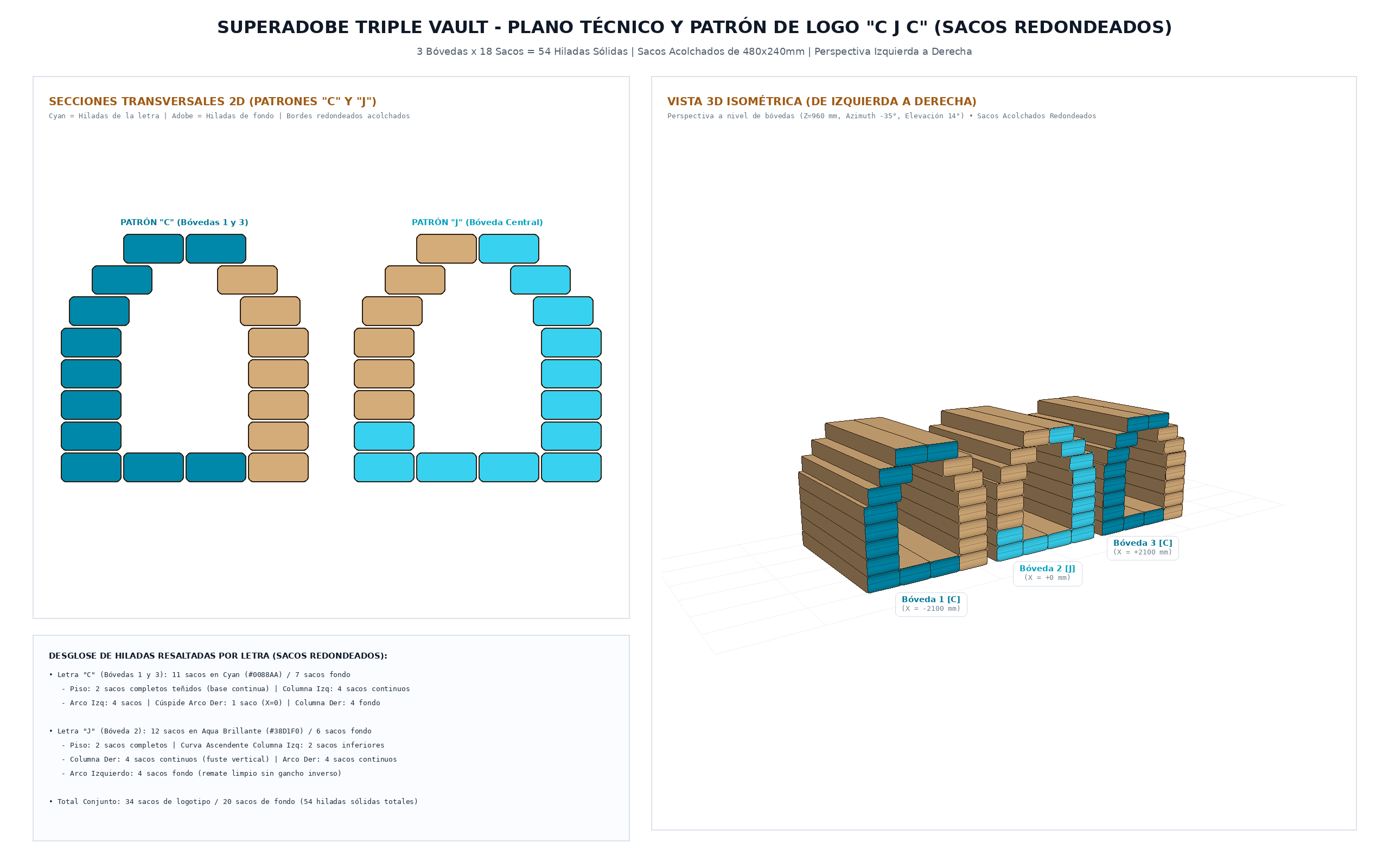 Parametric Catenary Vault Multi-view